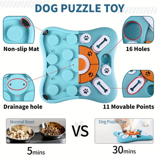 PuzzleFeeder – Interactive Slow Feeder Bowl for Dogs